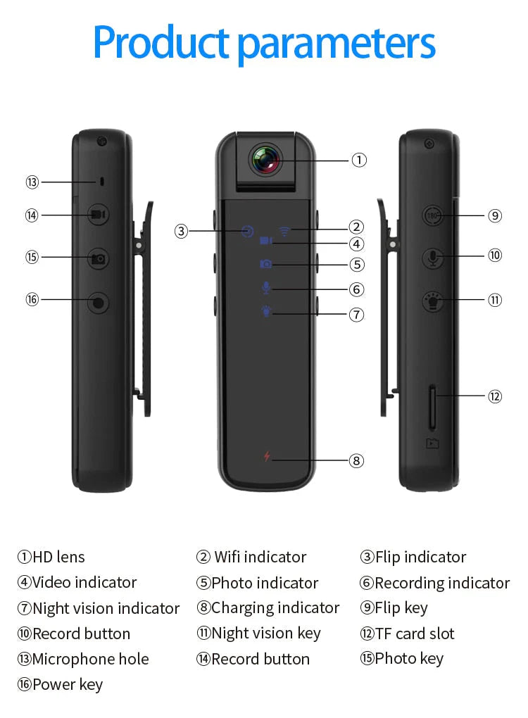 Tragbare Mini-WLAN-Kamera mit HD